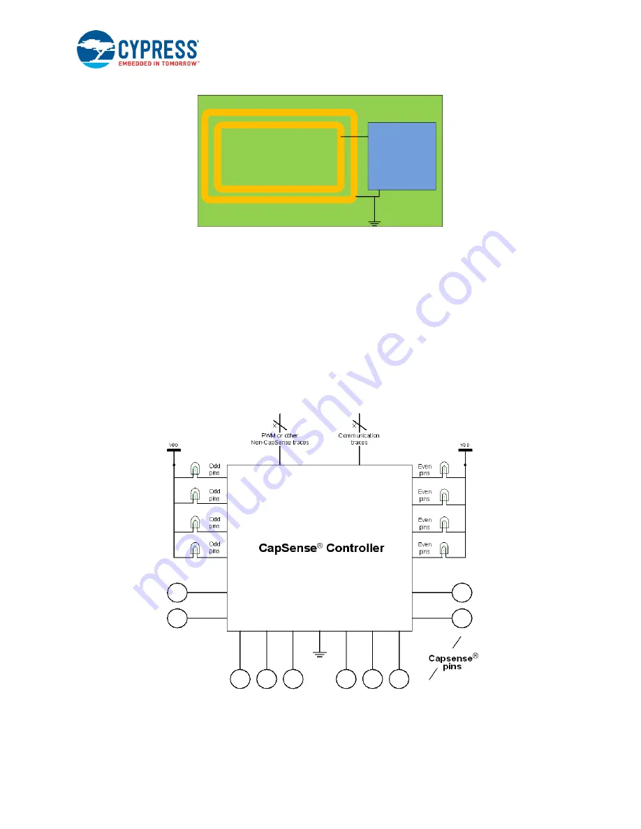 Cypress CapSense AN64846 Скачать руководство пользователя страница 69