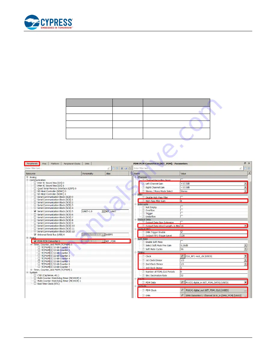 Cypress CE225786 Manual Download Page 4