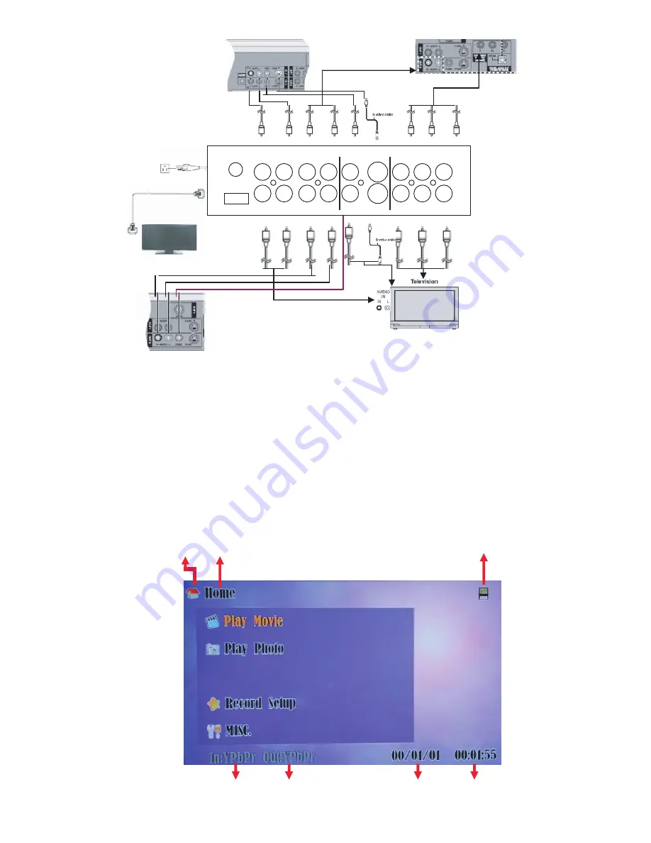 Cypress CHD-PVR1 Скачать руководство пользователя страница 6