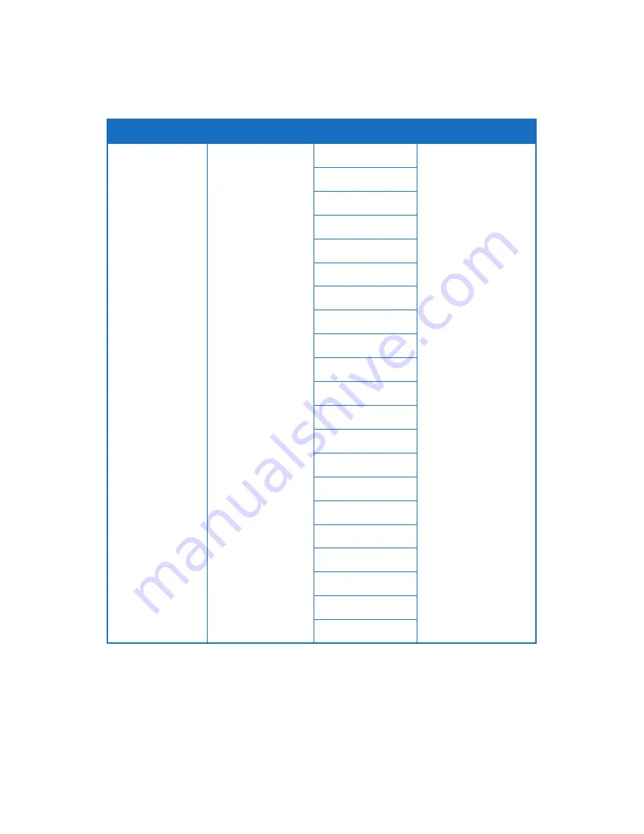 Cypress CSC-5500 Operation Manual Download Page 14