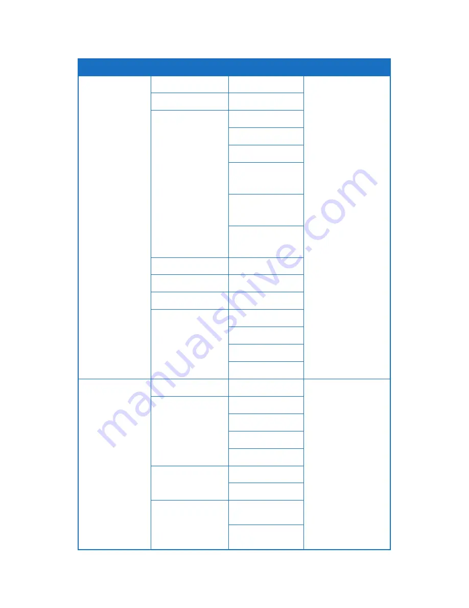 Cypress CSC-5500 Operation Manual Download Page 16