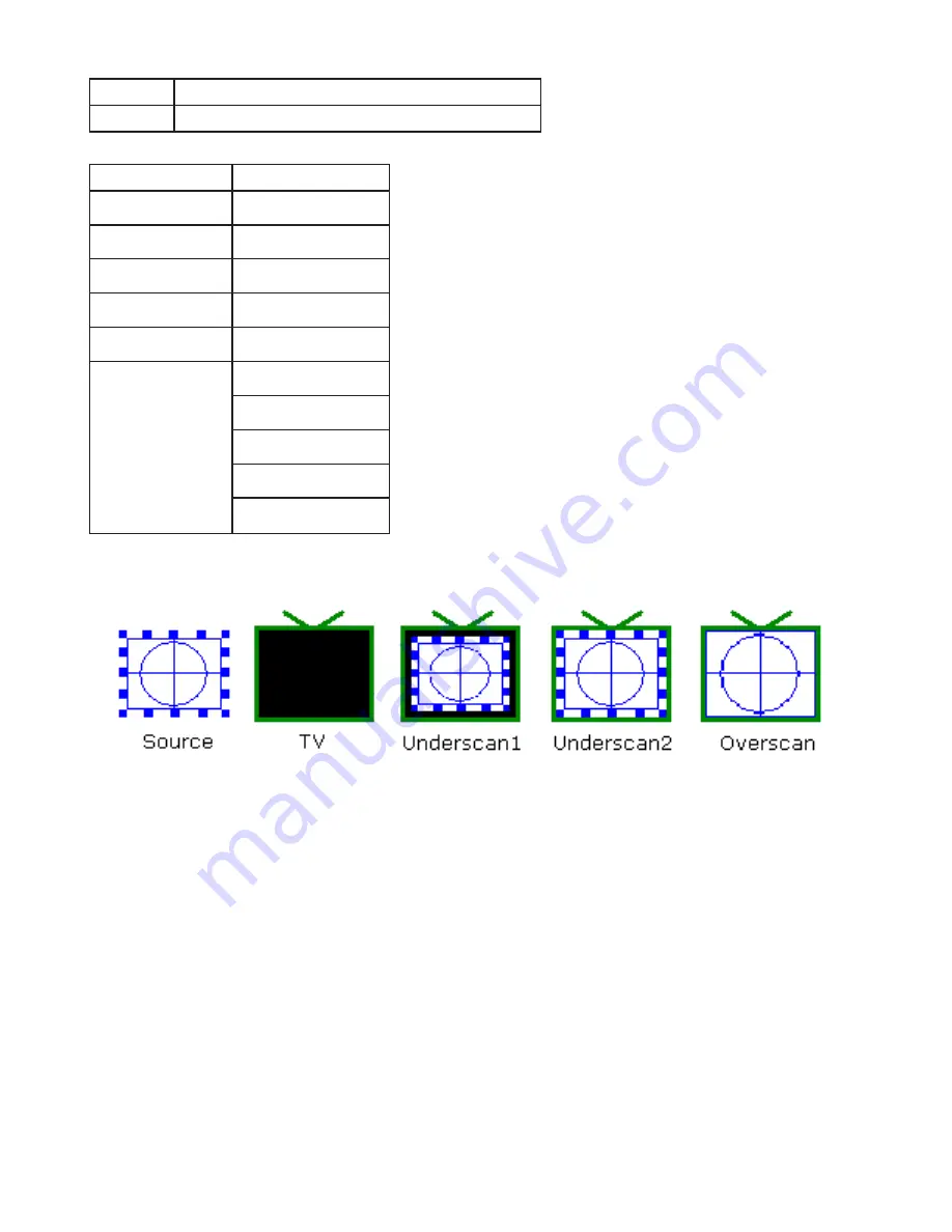 Cypress CV-401V Operation Manual Download Page 9