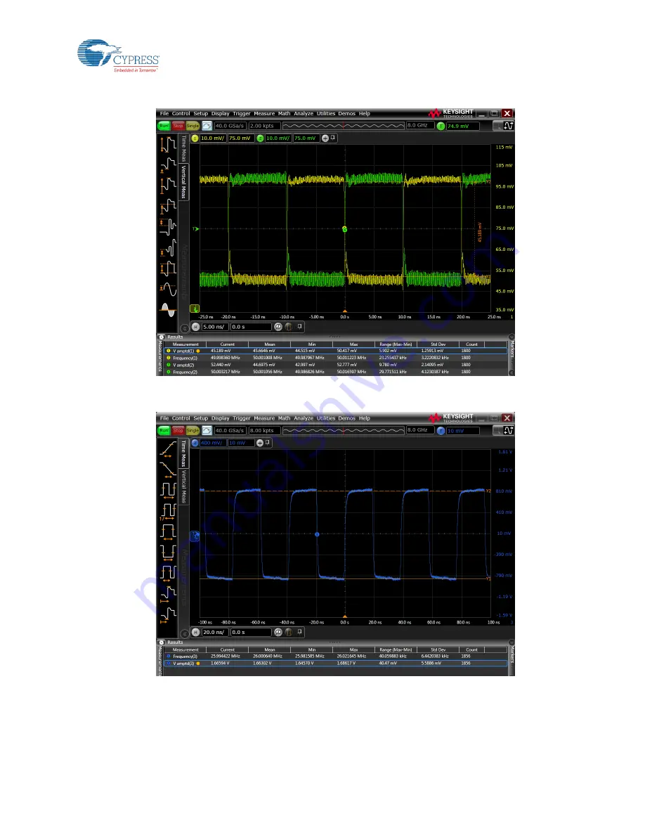 Cypress CY3677 User Manual Download Page 29