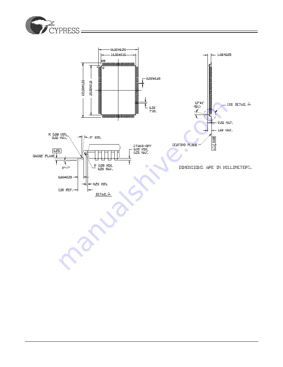 Cypress CY7C68013 Manual Download Page 47