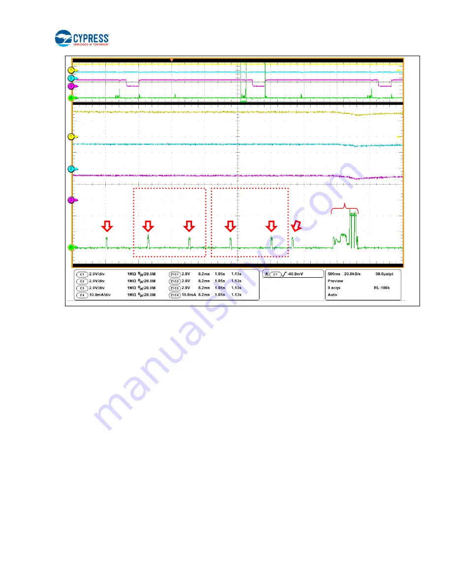 Cypress CYALKIT-E02 Reference Design Kit Manual Download Page 62