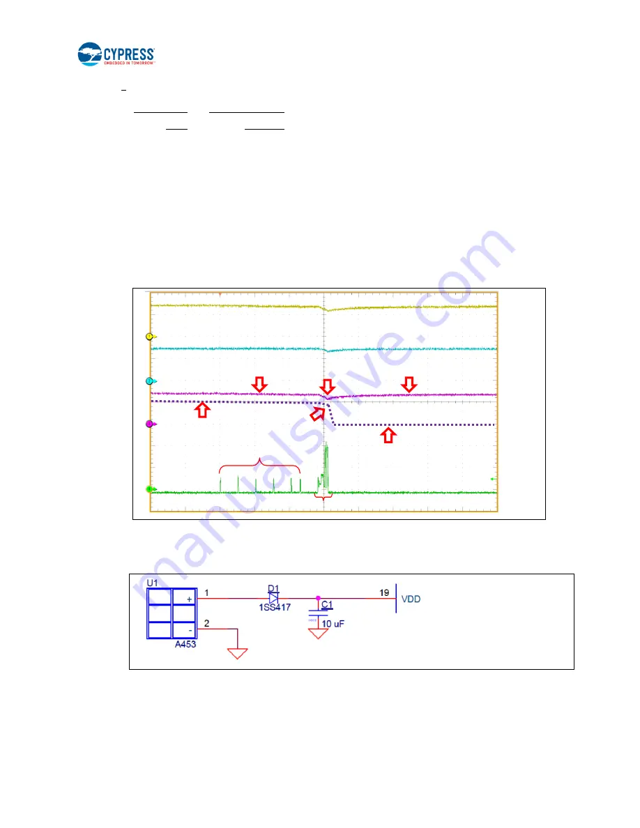 Cypress CYALKIT-E02 Reference Design Kit Manual Download Page 84