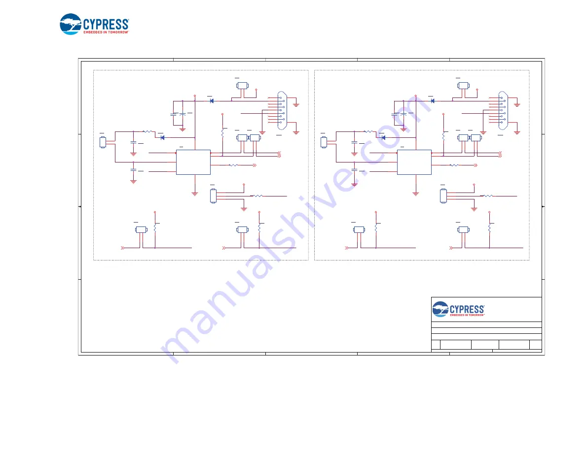 Cypress CYTVII-B-E-100-SO User Manual Download Page 49