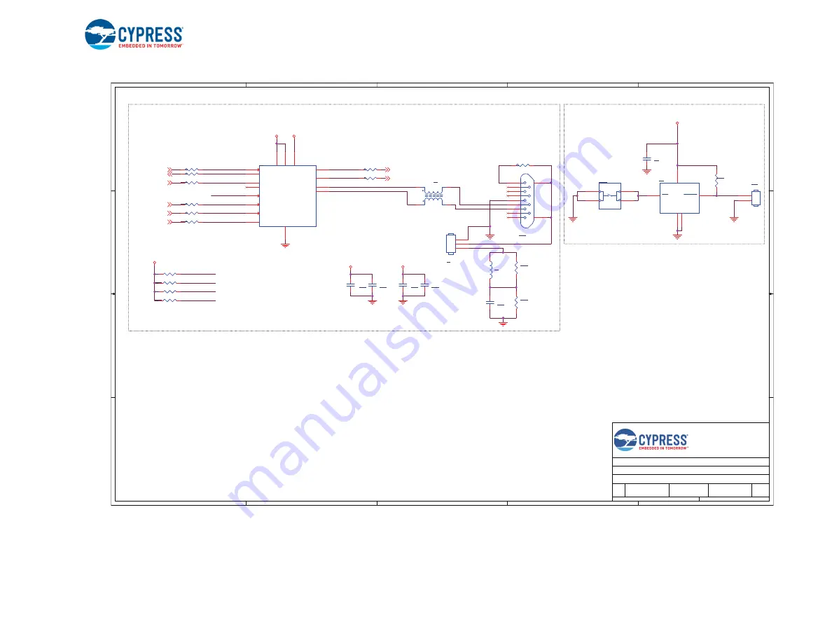 Cypress CYTVII-B-E-100-SO User Manual Download Page 51