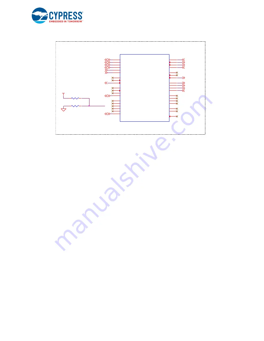 Cypress CYW9P62S1-43438EVB-01 Manual Download Page 30