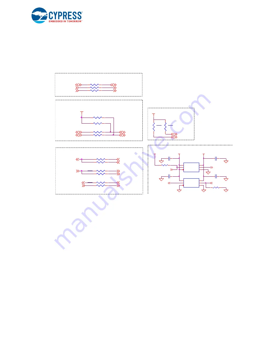 Cypress CYW9P62S1-43438EVB-01 Скачать руководство пользователя страница 32