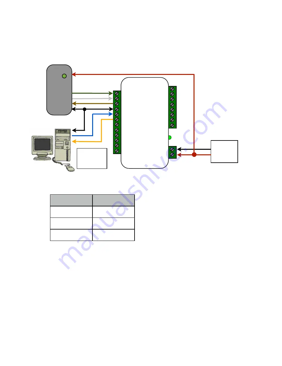 Cypress DataBender CVX-1300 Скачать руководство пользователя страница 15