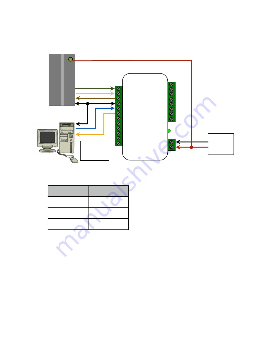 Cypress DataBender CVX-1300 Скачать руководство пользователя страница 19