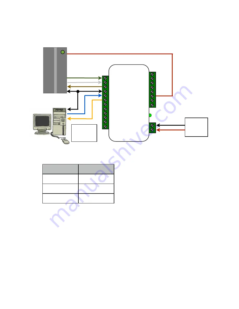 Cypress DataBender CVX-1300 Скачать руководство пользователя страница 20