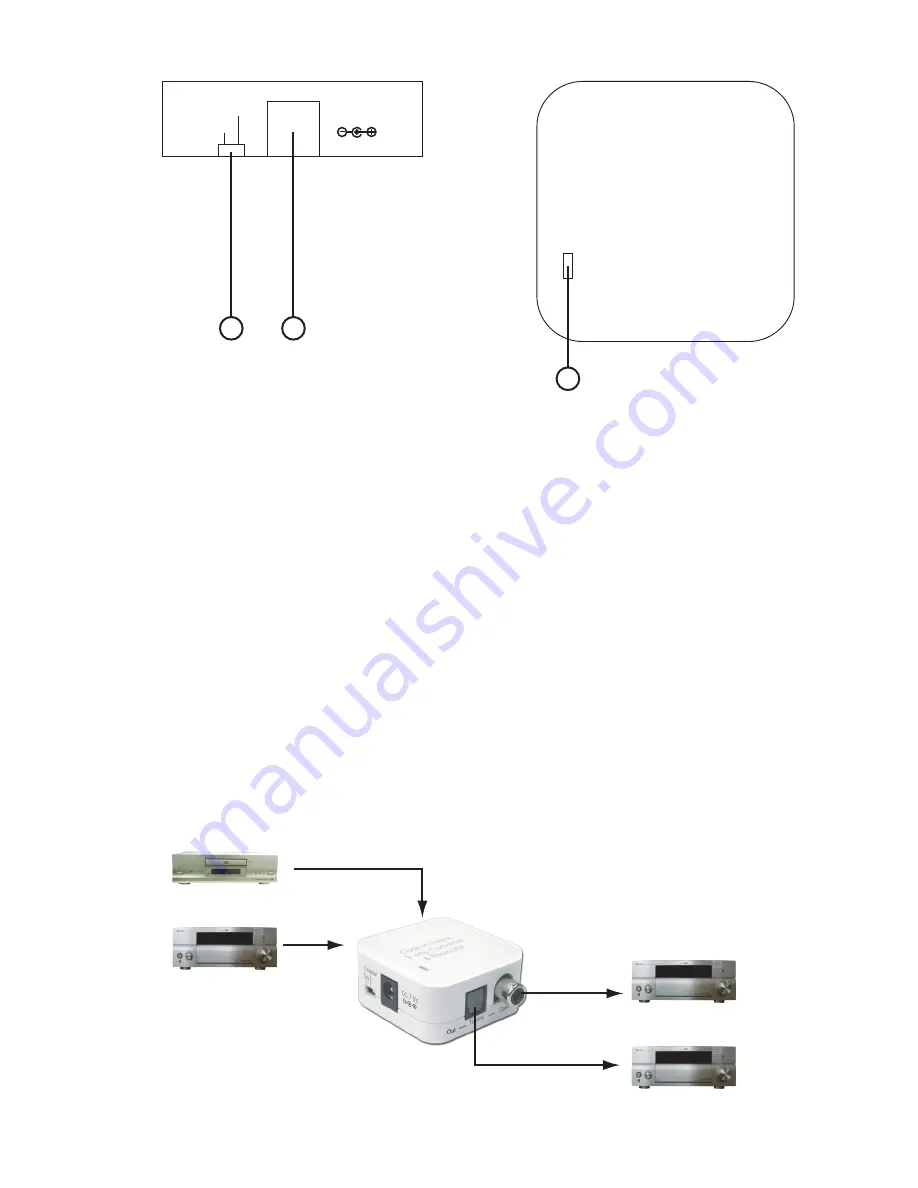 Cypress DCT-2 Скачать руководство пользователя страница 3