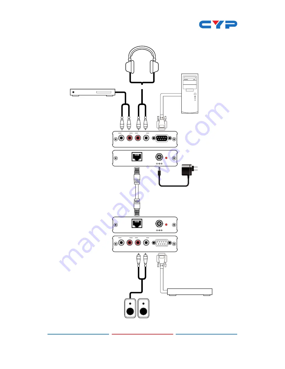 Cypress DCT-32RX Скачать руководство пользователя страница 8