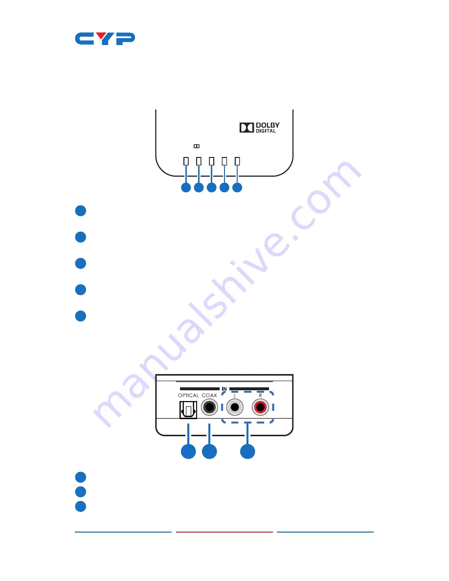 Cypress DCT-9DN Operation Manual Download Page 7