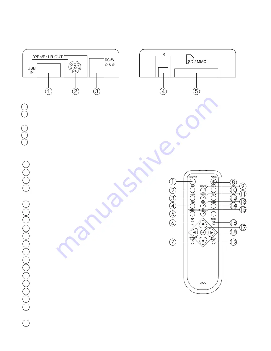 Cypress DPP-1080I Operation Manual Download Page 4