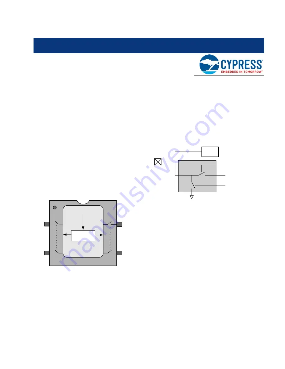 Cypress enCoRe V CY7C643 Series Скачать руководство пользователя страница 90