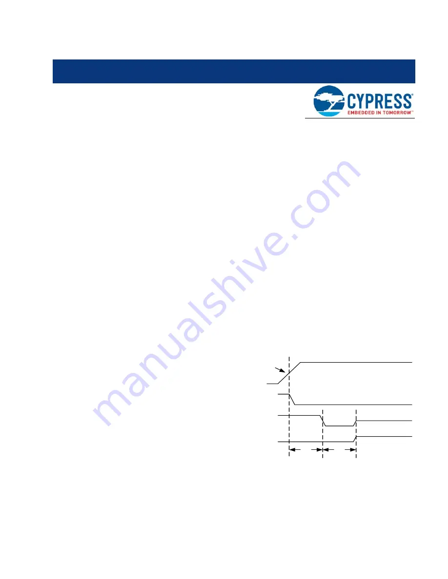 Cypress enCoRe V CY7C643 Series Technical Reference Manual Download Page 114