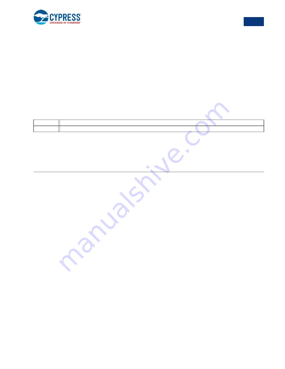 Cypress enCoRe V CY7C643 Series Technical Reference Manual Download Page 217