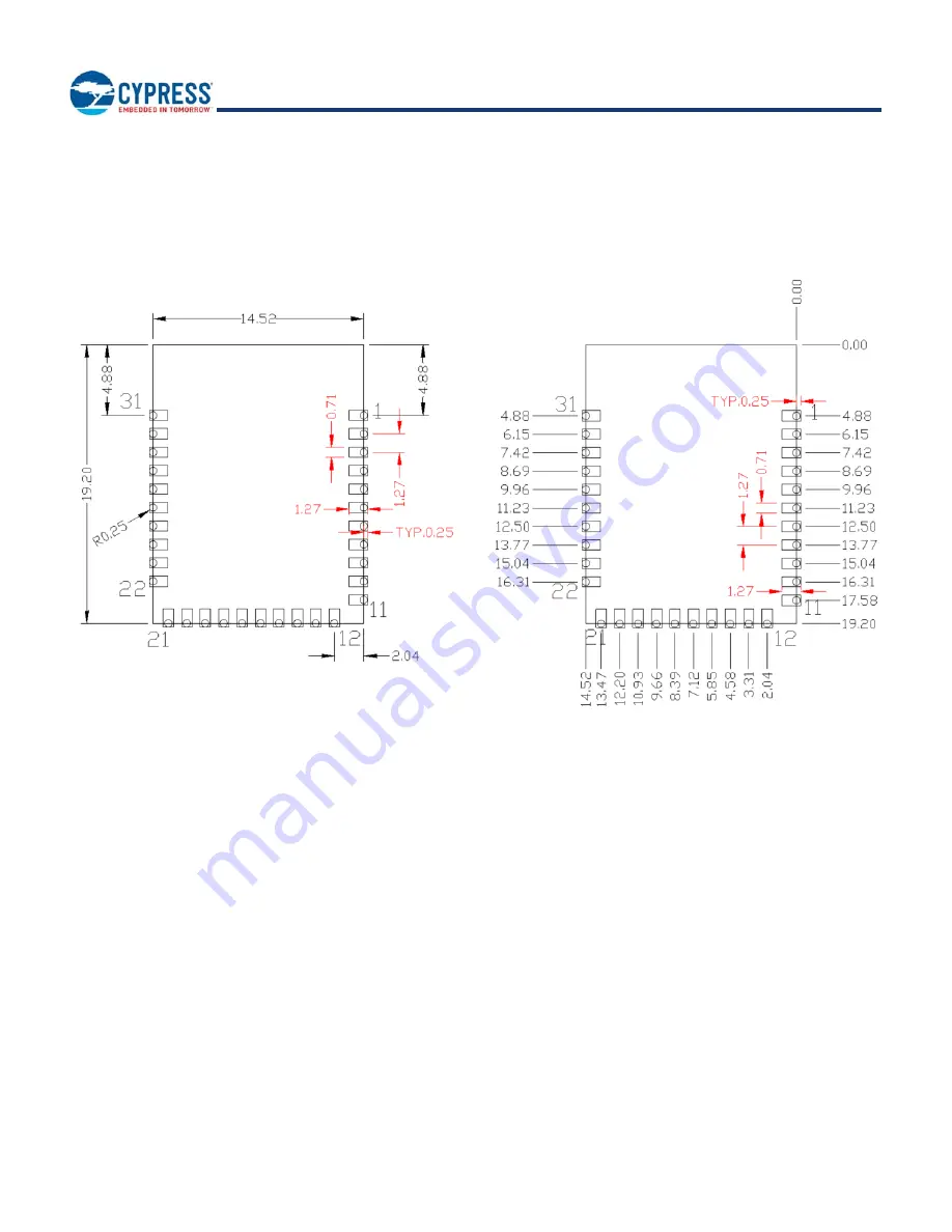 Cypress EZ-BLE PRoC CYBLE-212019-00 Скачать руководство пользователя страница 7