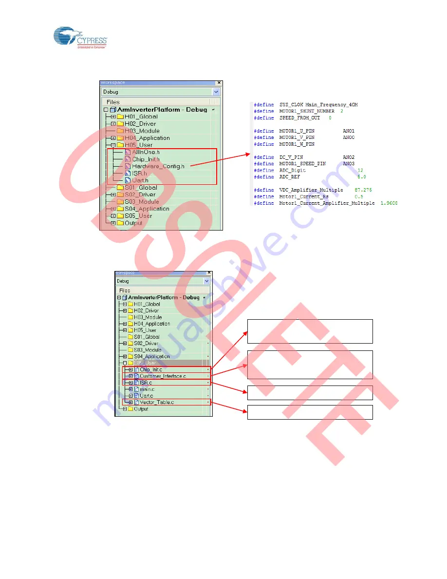 Cypress FM0+ S6E1A1 Series Скачать руководство пользователя страница 42