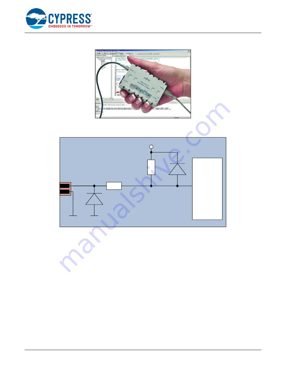 Cypress FR81S CY91520 Series Скачать руководство пользователя страница 28