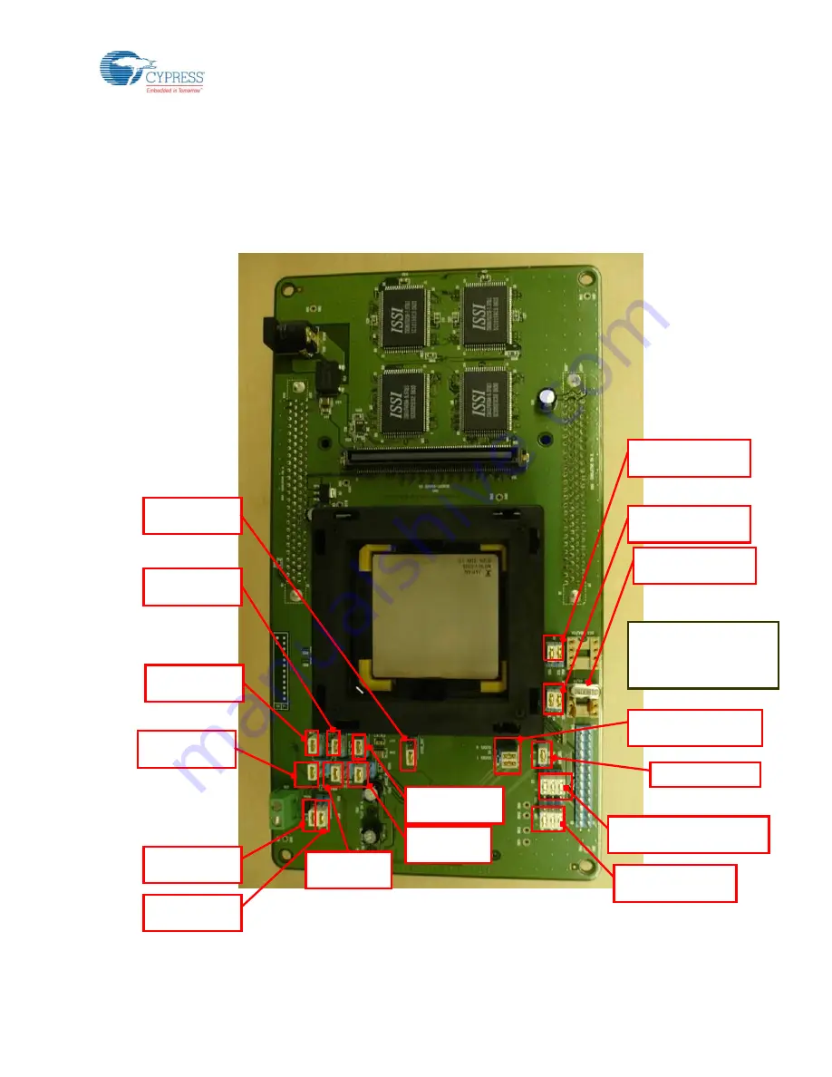 Cypress MB96300 Series Скачать руководство пользователя страница 8