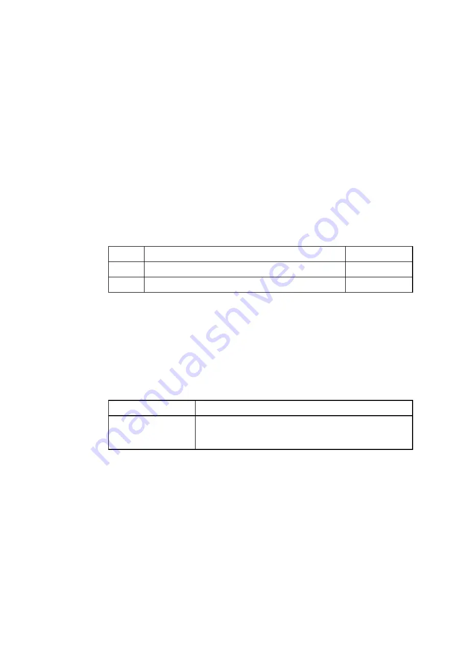 Cypress MB96610 Series Operation Manual Download Page 3