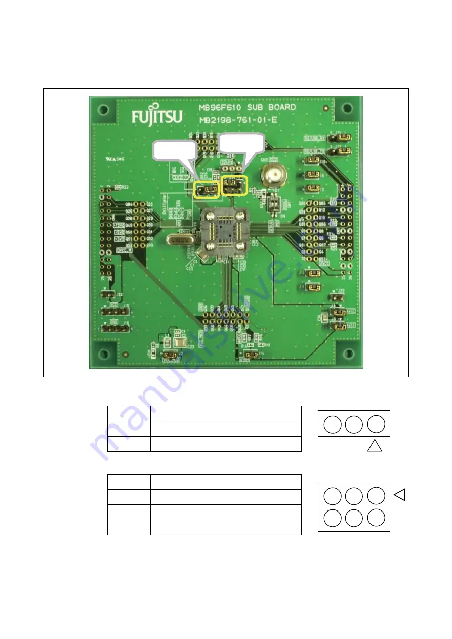 Cypress MB96610 Series Скачать руководство пользователя страница 11