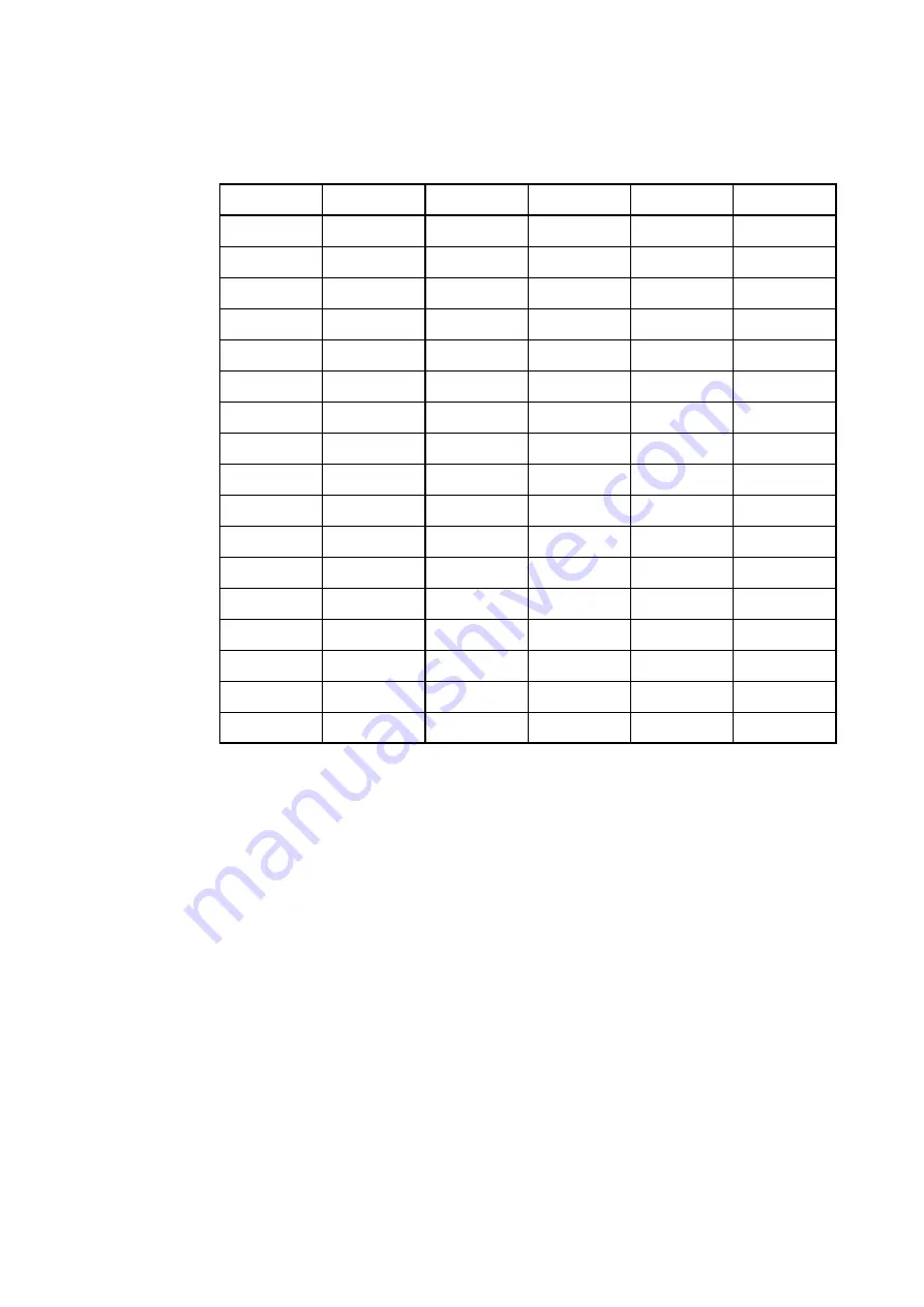 Cypress MB96610 Series Operation Manual Download Page 16