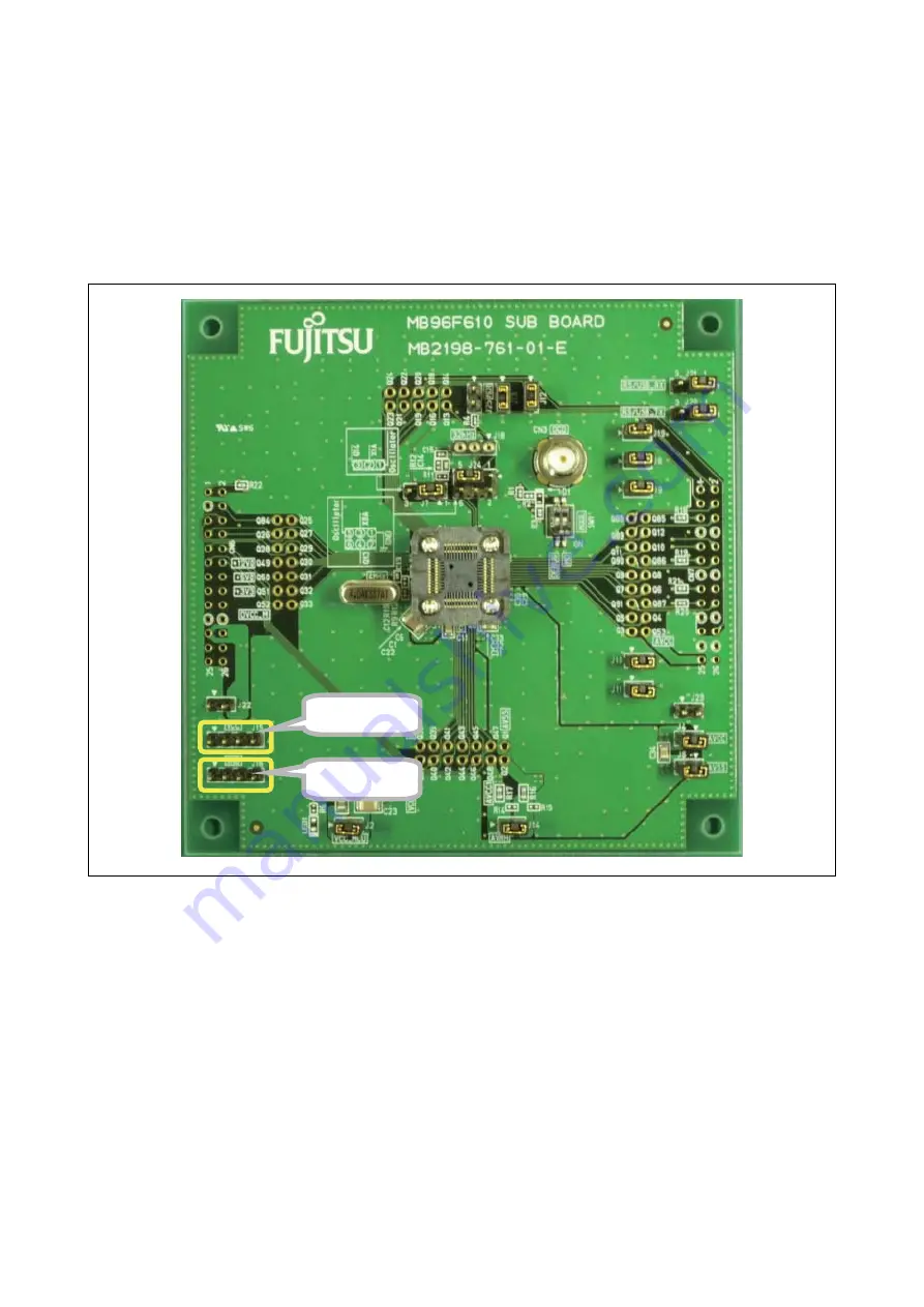 Cypress MB96610 Series Operation Manual Download Page 19