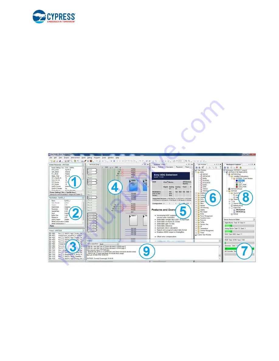 Cypress PSoC 1 CY3210-PSoCEVAL1 Manual Download Page 7