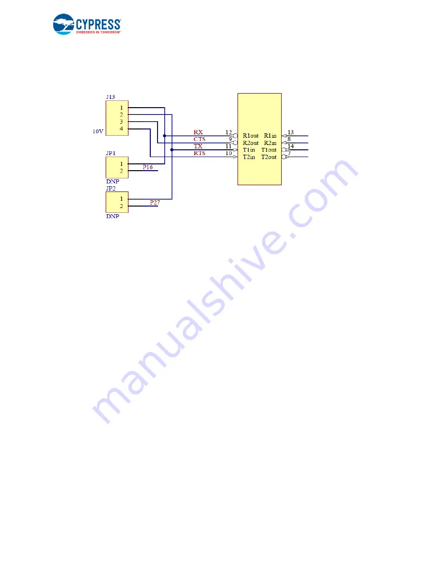 Cypress PSoC 1 CY3210-PSoCEVAL1 Manual Download Page 26