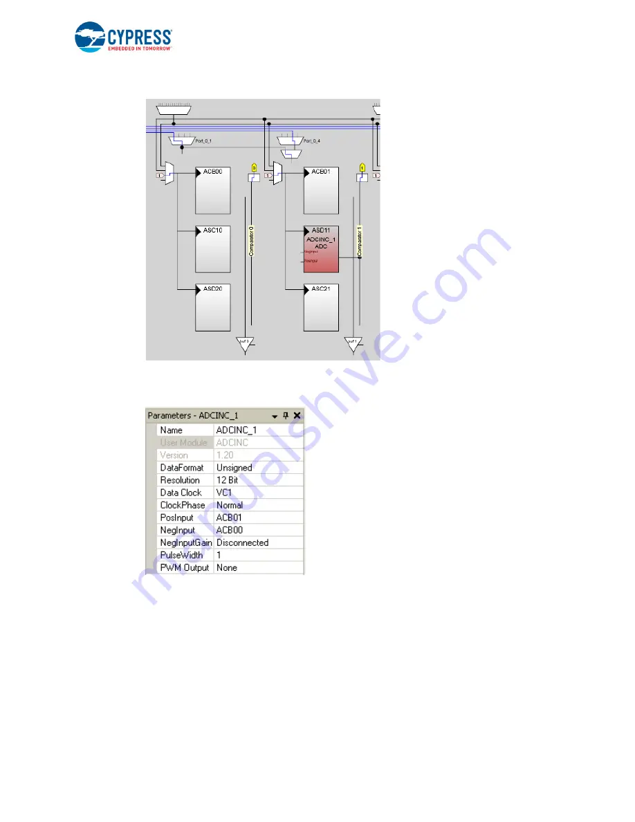 Cypress PSoC 1 CY3210-PSoCEVAL1 Manual Download Page 36