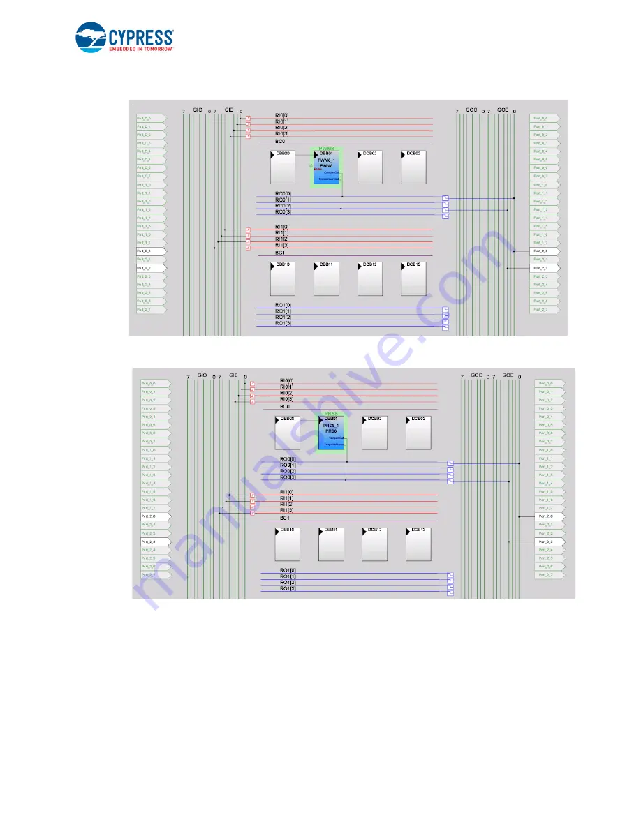 Cypress PSoC 1 CY3210-PSoCEVAL1 Manual Download Page 63