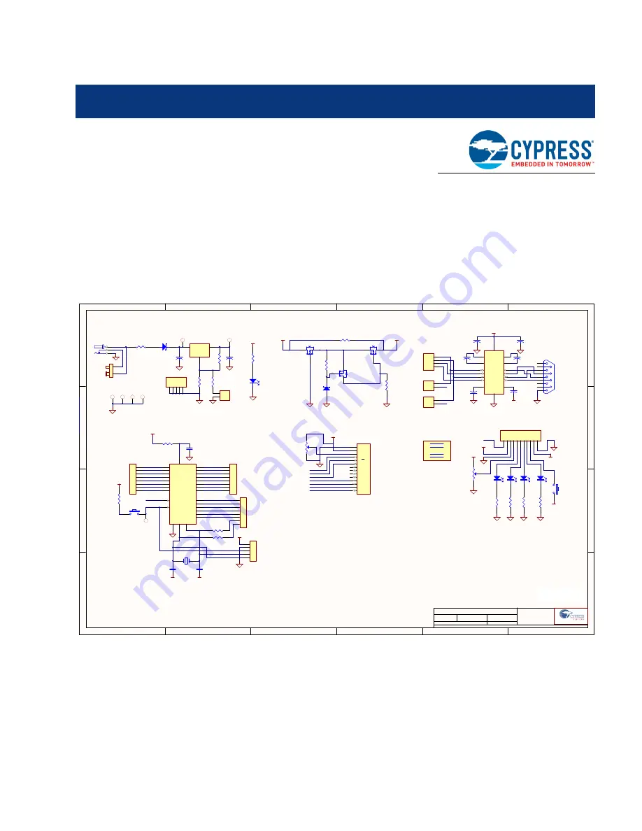 Cypress PSoC 1 CY3210-PSoCEVAL1 Manual Download Page 69