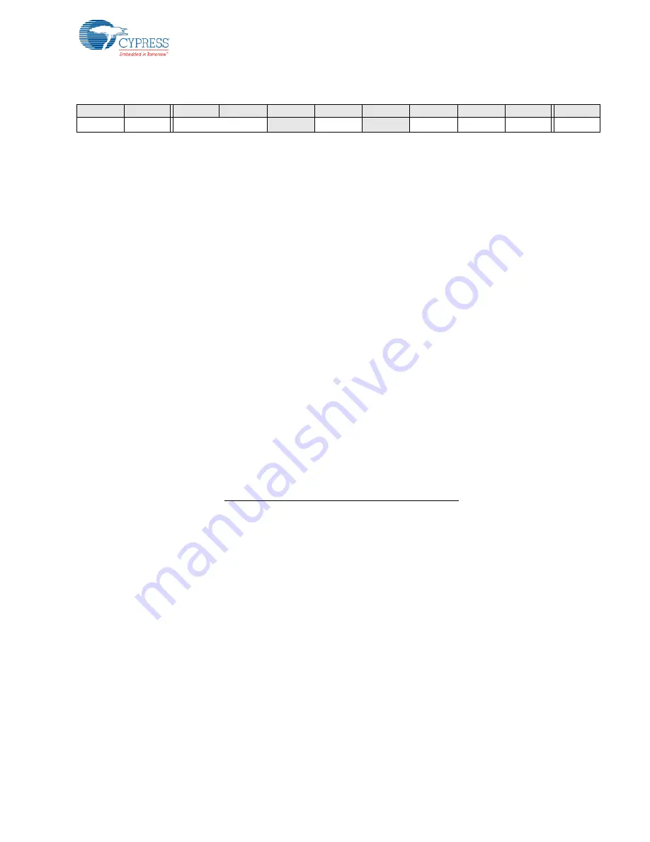 Cypress PSoC  CY8C23533 Technical Reference Manual Download Page 59