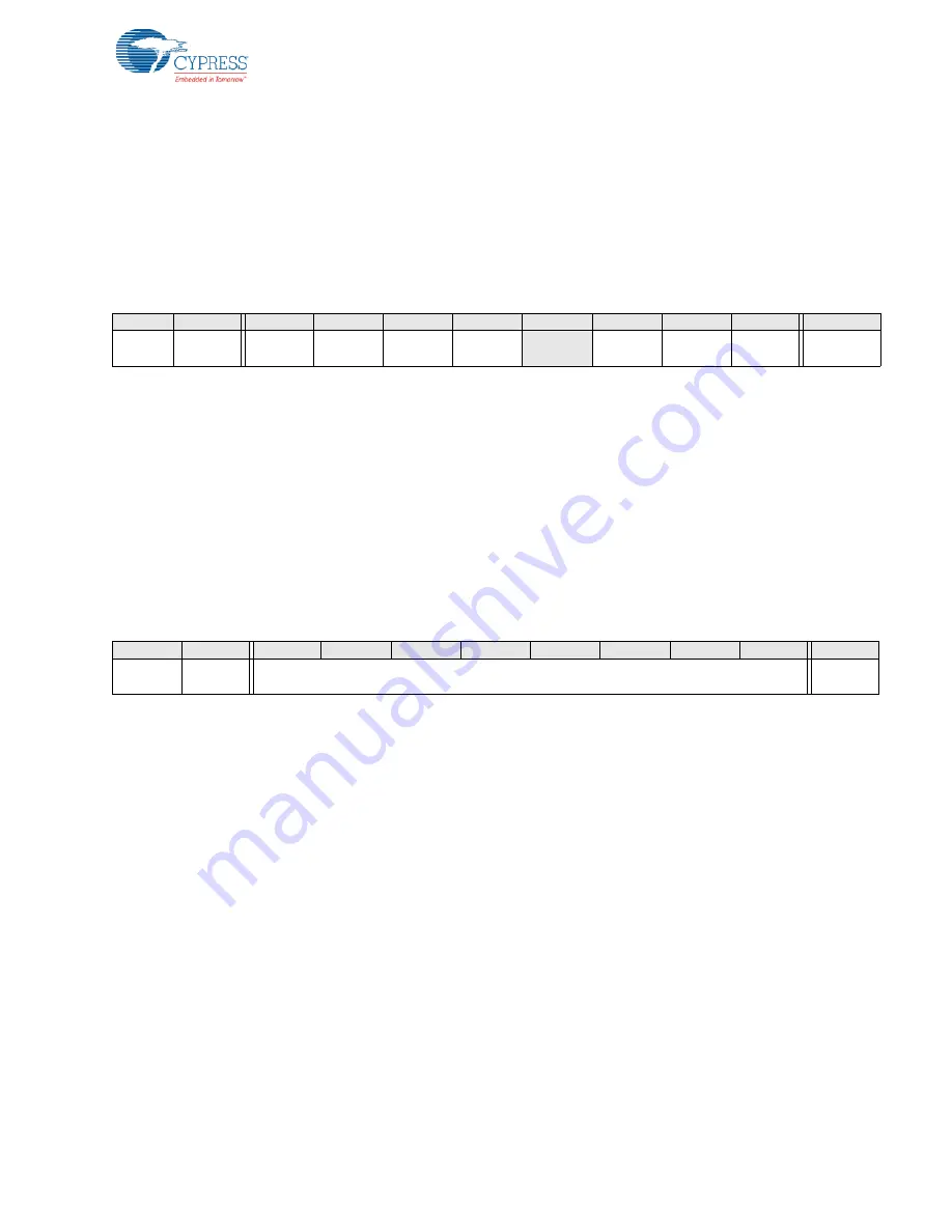 Cypress PSoC  CY8C23533 Technical Reference Manual Download Page 97