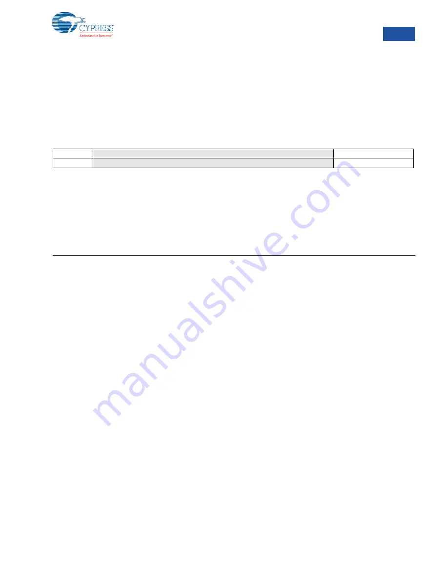 Cypress PSoC  CY8C23533 Technical Reference Manual Download Page 213