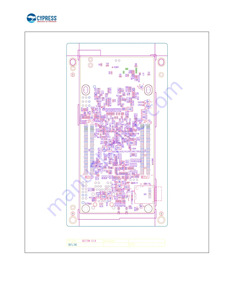 Cypress S6SAP413A6BDA1001 Manual Download Page 7