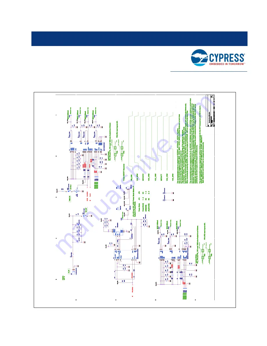 Cypress S6SAP413A6BDA1001 Скачать руководство пользователя страница 20