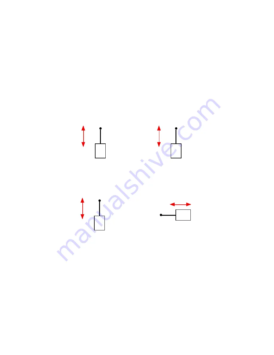 Cypress SPX-5500 Series Operation Manual Download Page 8