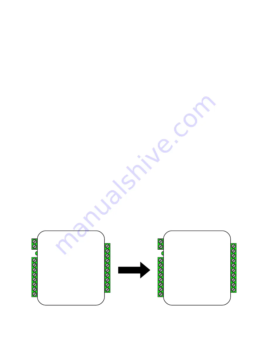 Cypress Suprex Ethernet SPX-7200C Product Manual Download Page 32