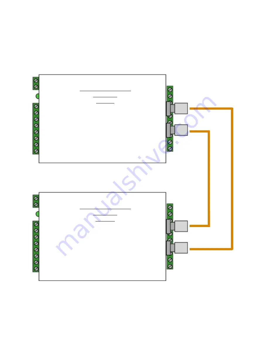 Cypress Suprex SPX-7400 Series Скачать руководство пользователя страница 5