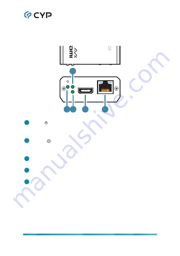 Cypress VEX-X1102R-B0C Operation Manual Download Page 8