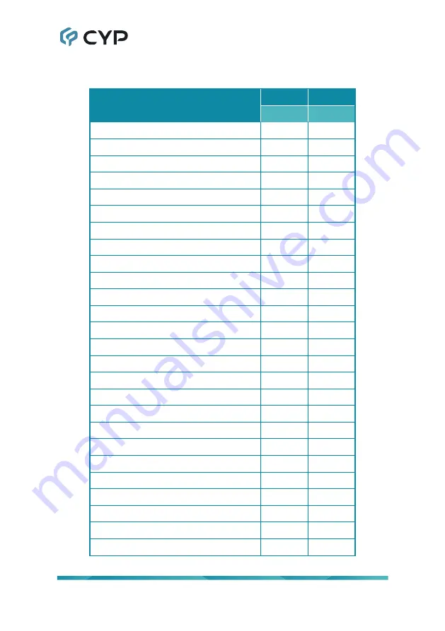 Cypress VEX-X1102R-B0C Operation Manual Download Page 12