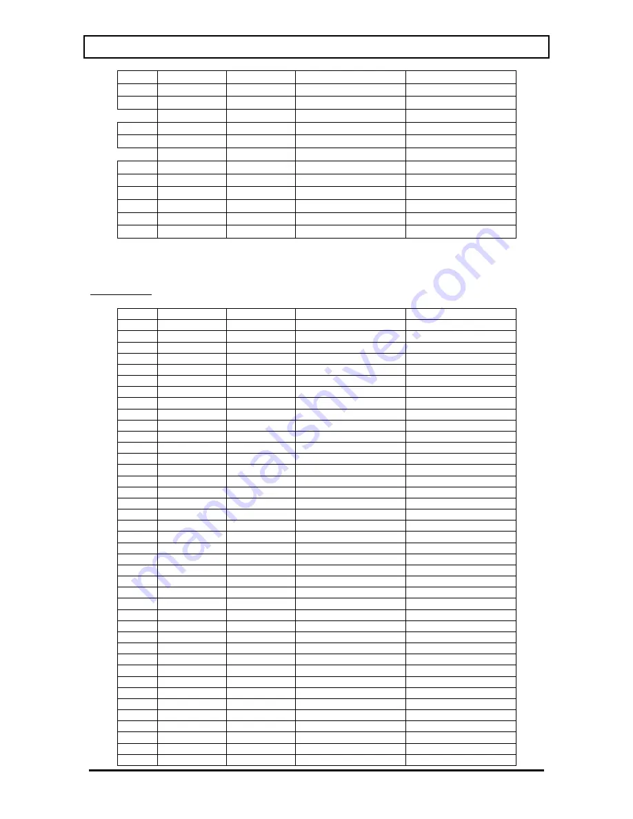 Cyrus 6 DAC User Manual Download Page 38