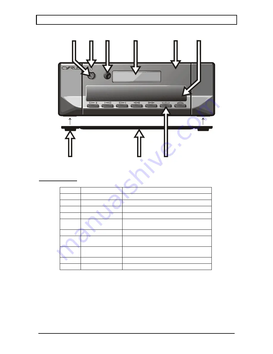 Cyrus CD6s Service Manual Download Page 21