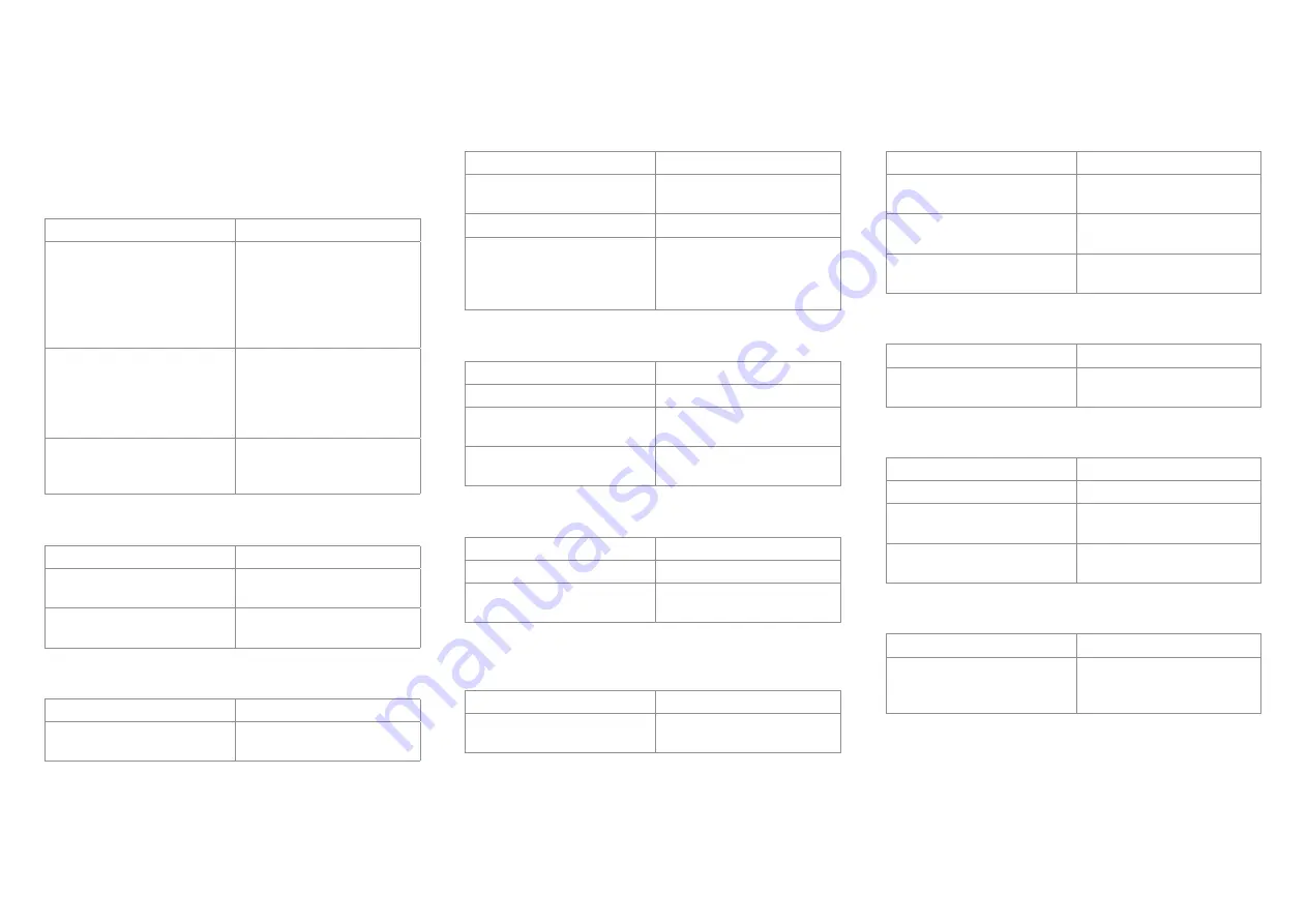 Cyrus CS45 XA User Manual Download Page 19